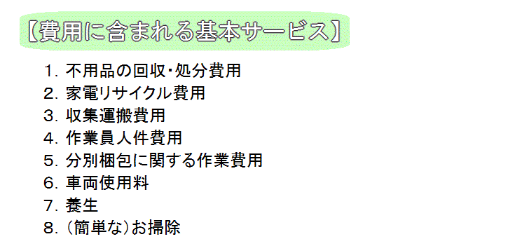 費用に含まれる基本サービス