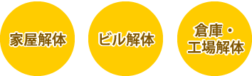 建物解体・内装解体・店舗・オフィスのスケルトン工事・原状回復