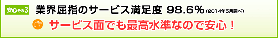 業界屈指のサービス満足度 98.6％（2014年5月調べ）サービス面でも業界最高水準なんで安心！